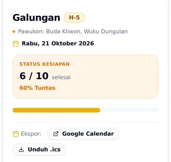 Checklist Sarana Banten