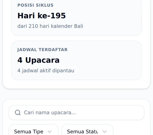 Jadwal Upacara Banten