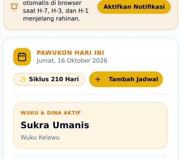 Kalender Pawukon & Sasih